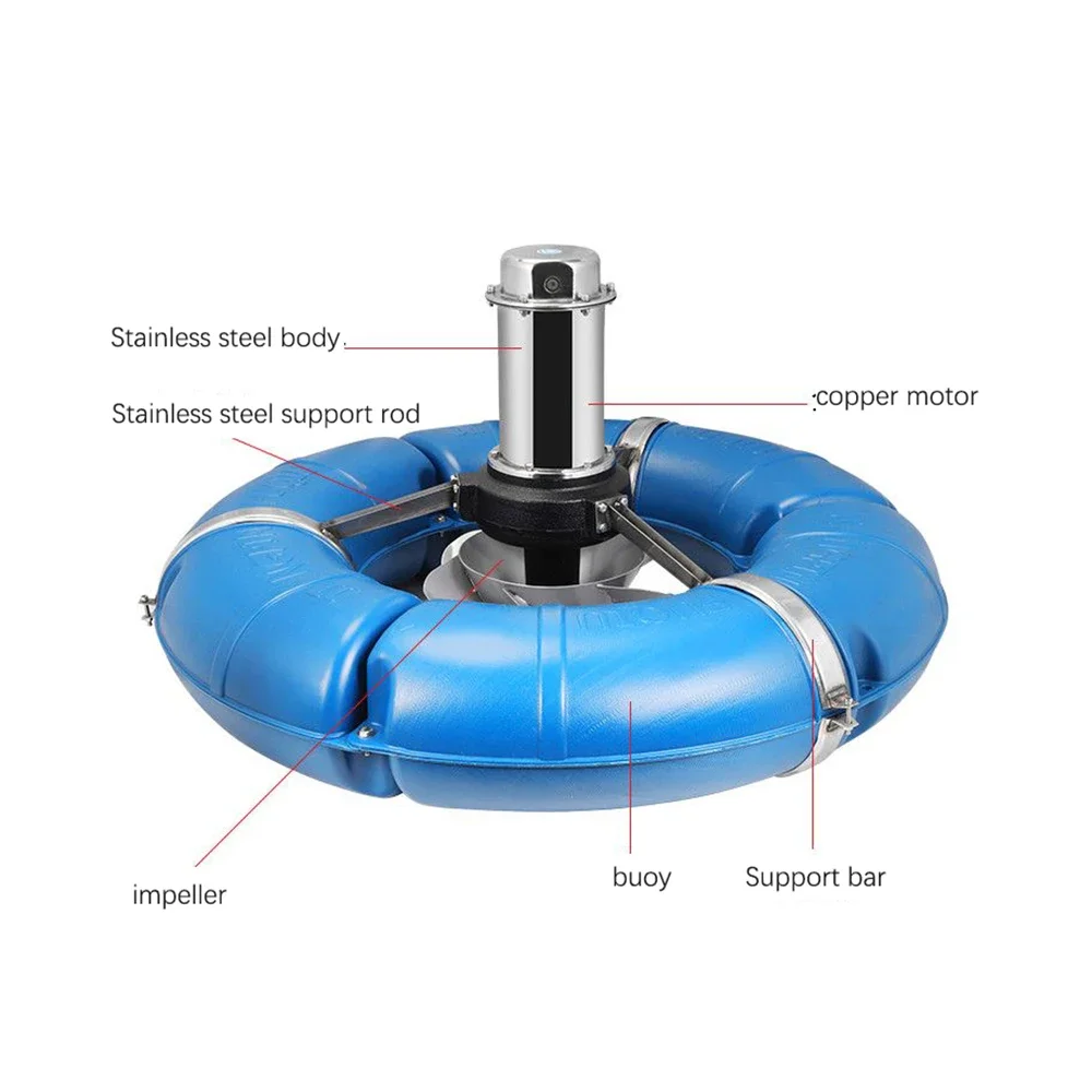 Самый популярный ежегодный погружной стабилизатор напряжения 2HP для