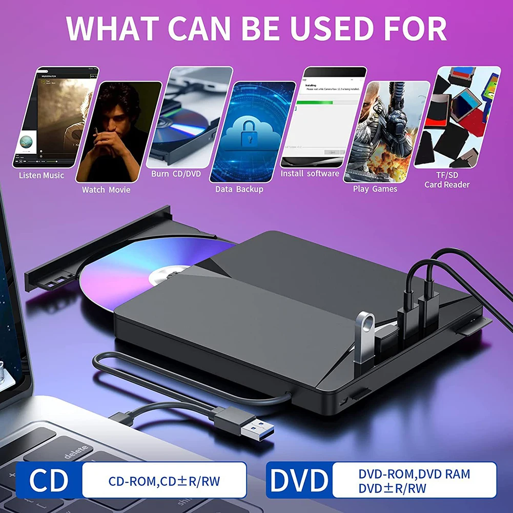 7-в-1 USB 3.0 TypeC Внешний DVD RW CD записывающее устройство высокоскоростное Plug-and-Play для