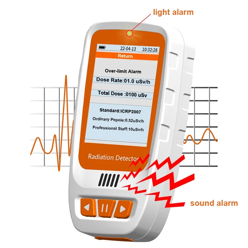 

Счетчик Гейгера, детектор ядерного излучения, персональный дозиметр с цветным дисплеем