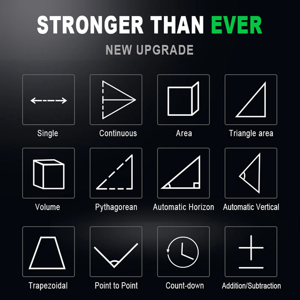 Лазерный дальномер Noyafa высокоточный лазерный профессиональный измеритель