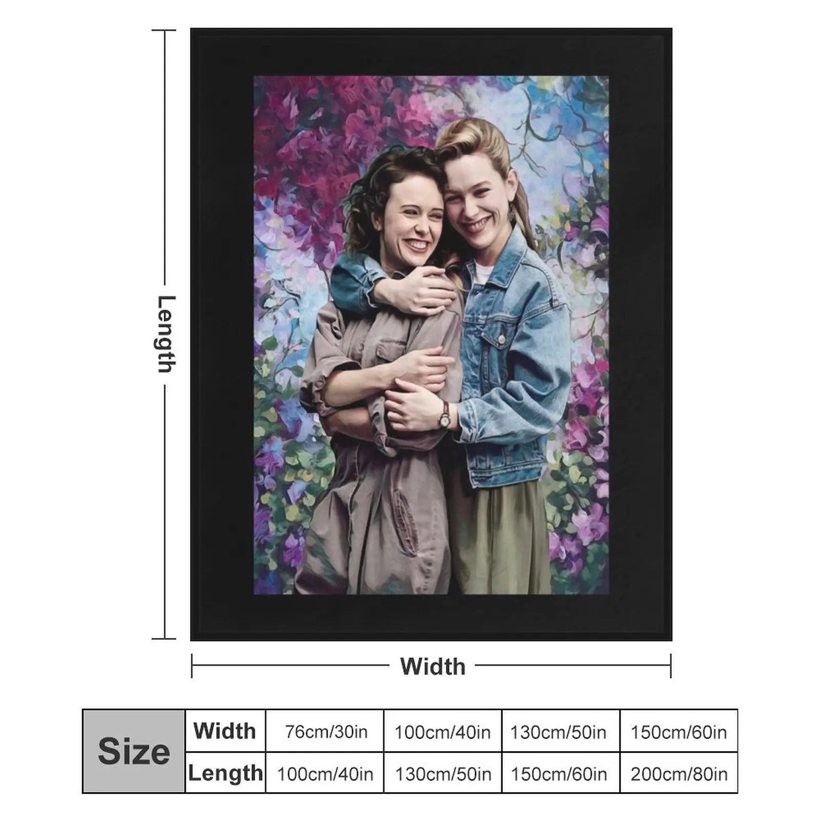 Подарок любовнику Dani And Jamie Clayton ретро волнистое одеяло фланелевые модные одеяла