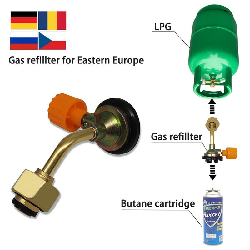 Адаптер для заполнения цилиндра кемпинга и пикника