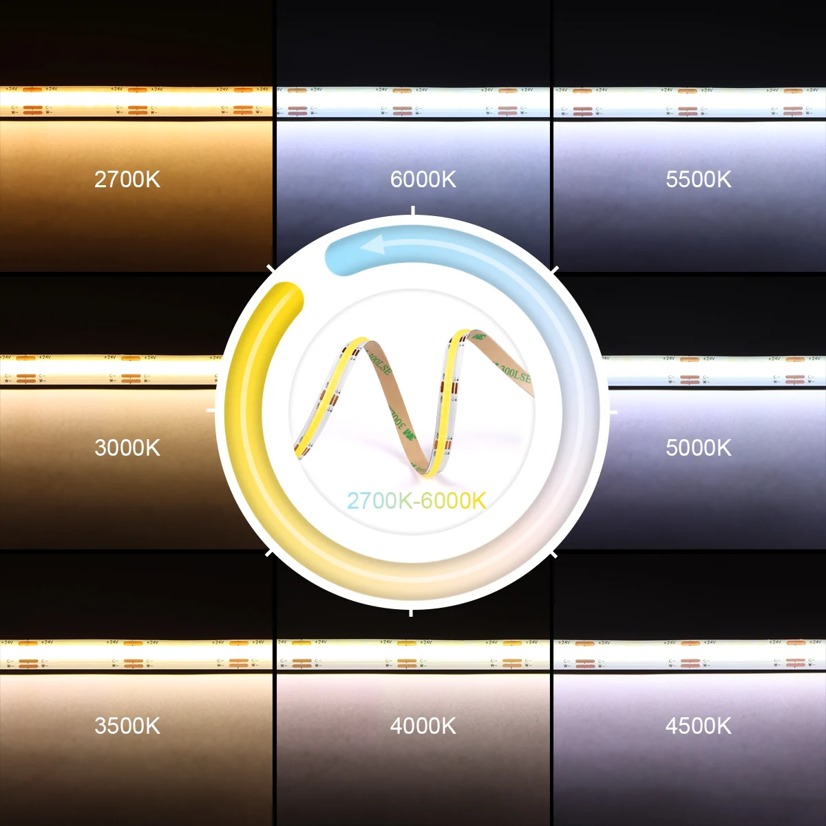 Светодиодные Ленты Высокой Плотности Cct Cob 608 Светодиодов На Метр С Регулируемой