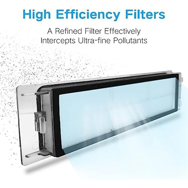 Набор аксессуаров для робота-пылесоса Roborock Q Revo накладки швабры основная боковая