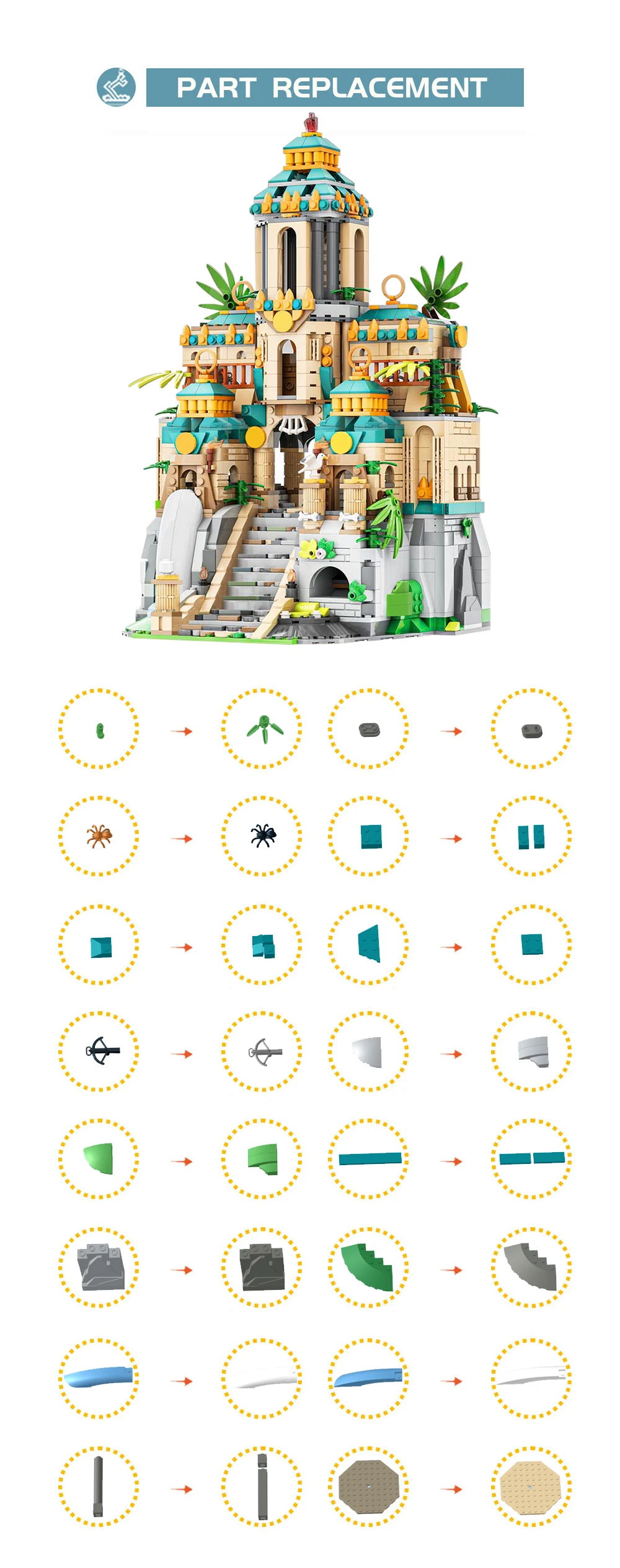 Конструктор из фильма Indianaed Jones Lost Temple набор строительных блоков MOC архитектурный