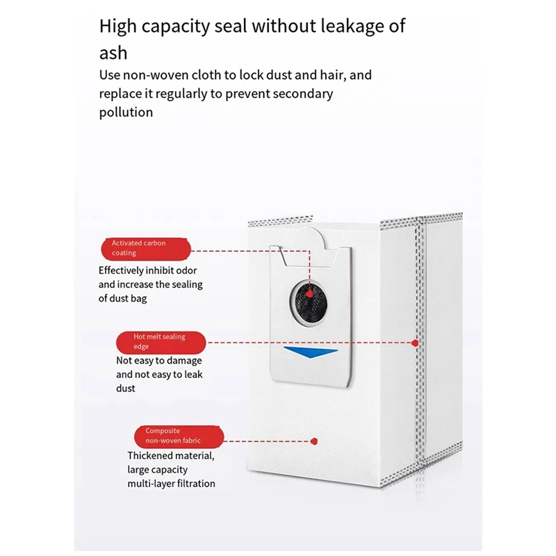 Для Ecovacs X5 PRO аксессуары для подметальных роботов швабра мешок пыли расходные