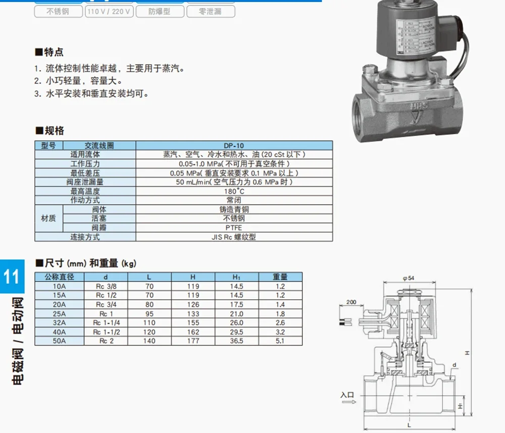 Соленоидный клапан с паровым отпаривателем REDAN двухсторонний из бронзы