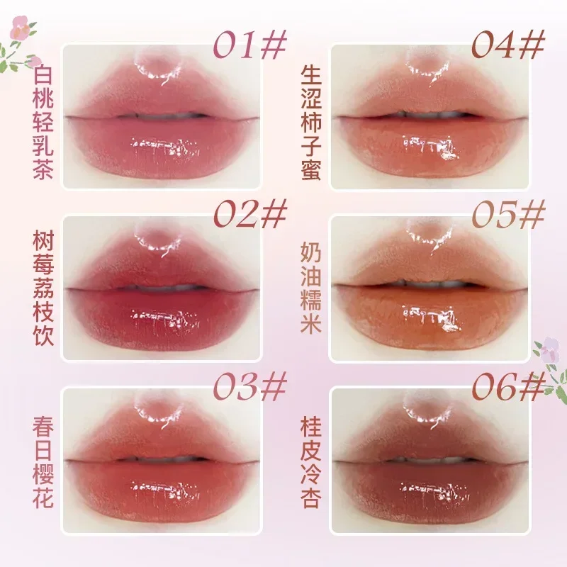 Восстанавливающая рефракционная глазурь для губ NOVO водостойкая не легко