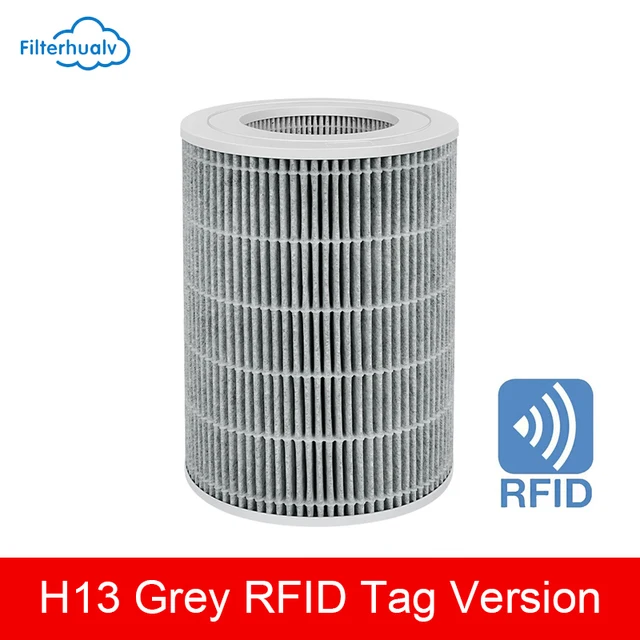 

Hepa Filters + Dust Bags for Karcher WD2250 A2004 A2054 MV2 WD2 Vacuum Cleaner Bags Replacement Spare Parts Accessories Kits