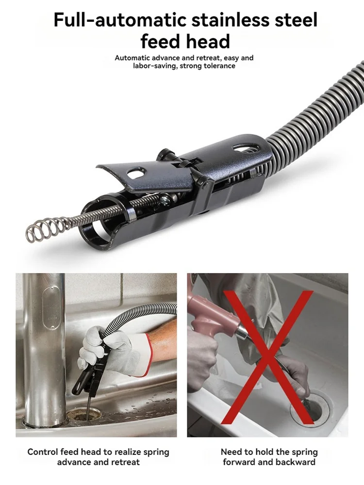 R7 электрический трубопровод дноуглубительный станок канализационный слив