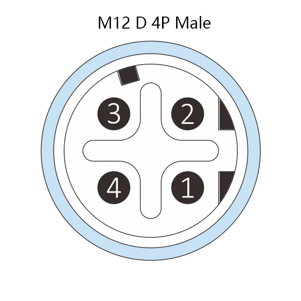 Разъем M12 D-типа, панельный, 4-контактный, с резьбой M16x1.5 для крепления на шасси, в комплекте с кабелем Ethernet 2 м PUR 22AWG, зеленый (art.: 3920dbdab68dc) - 3920dbdab68dc