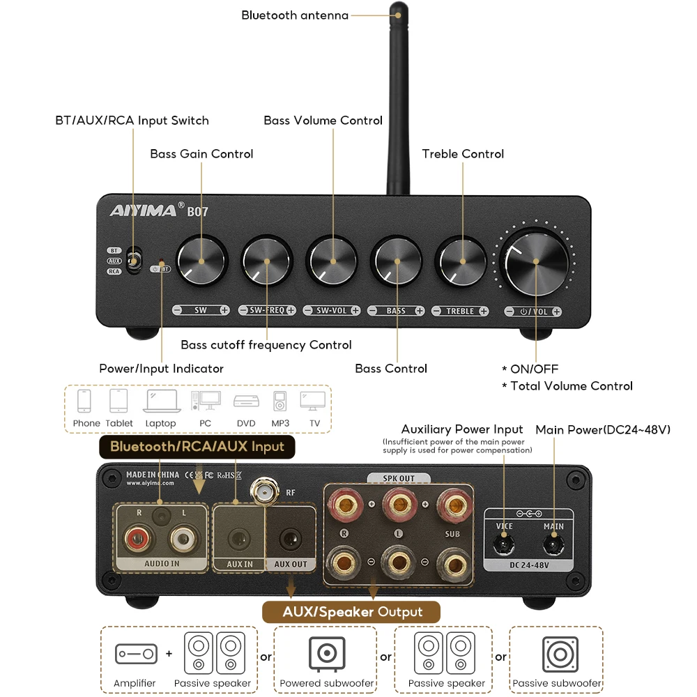 AIYIMA B07 Bluetooth HiFi стерео усилитель TPA3255 2 1-канальный мощности 300 Втx2 + Вт с контролем