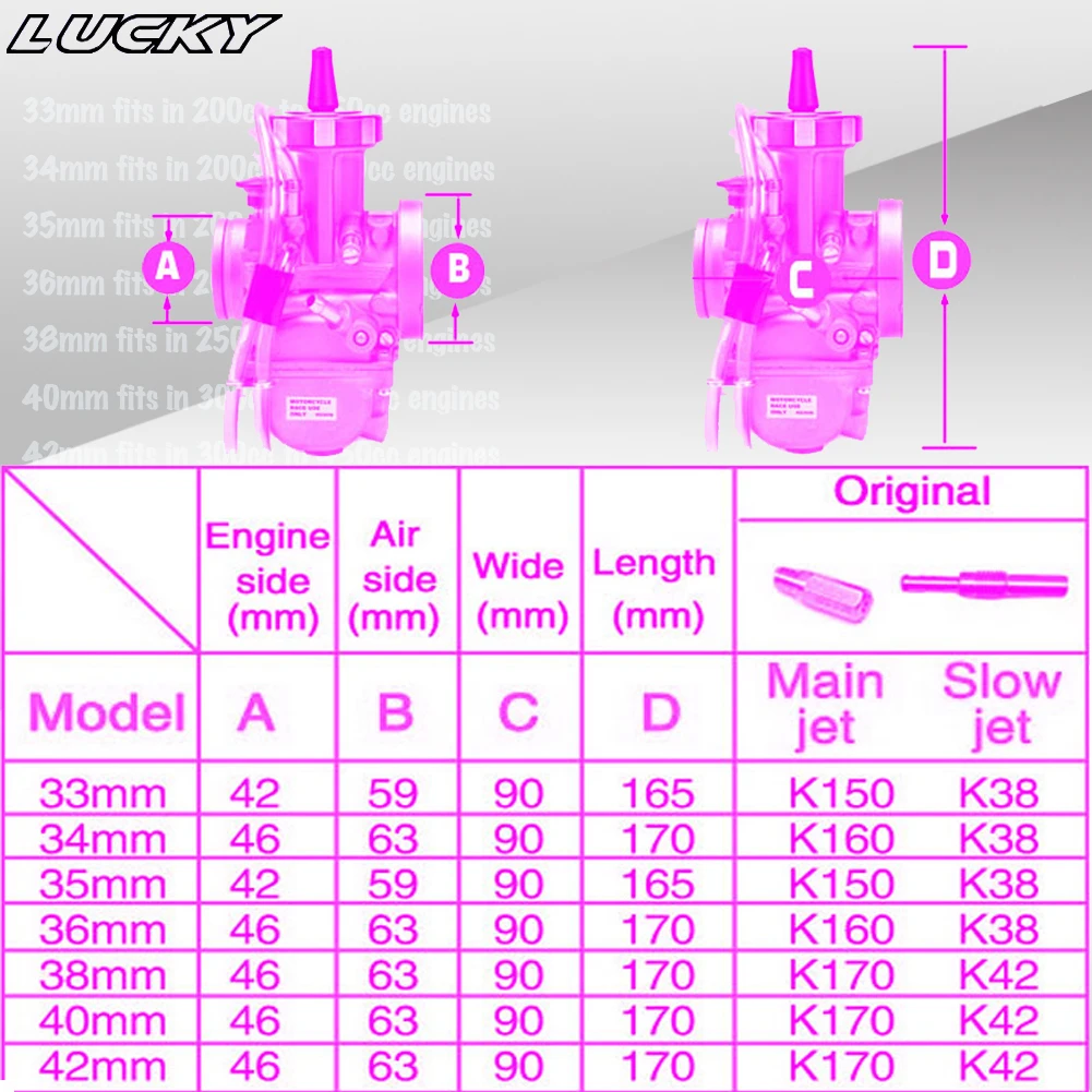 Карбюратор для KEIHIN универсальный двигатель мотоцикла 2T 4T Мотокросс скутер UTV ATV PWK