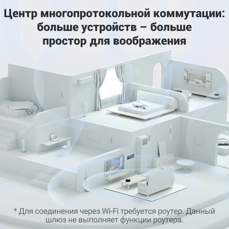 Шлюз умного дома Aqara HM2-G01(версия Apple HomeKit). Связь между всеми элементами дома.