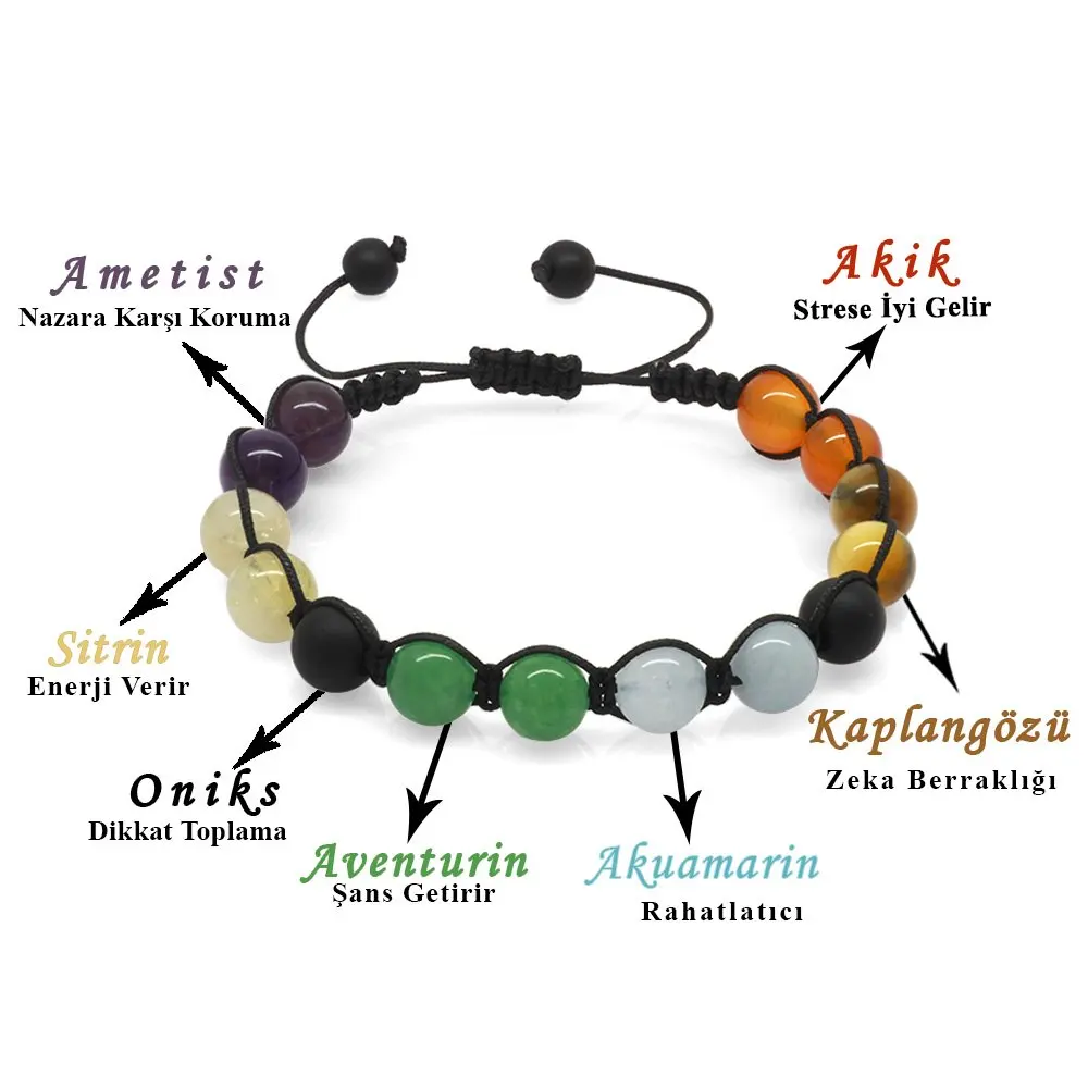 

Женский браслет с разноцветными натуральными камнями