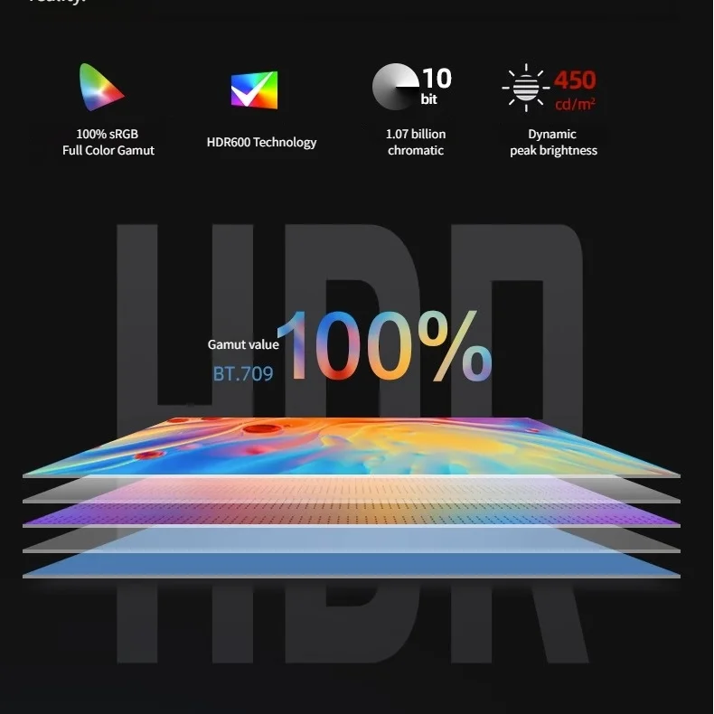 Фото TCOIOR 32-дюймовый монитор 4K UHD Nano IPS |   HDR600 без границ |   Погружной просмотр для игр и фильмов №3