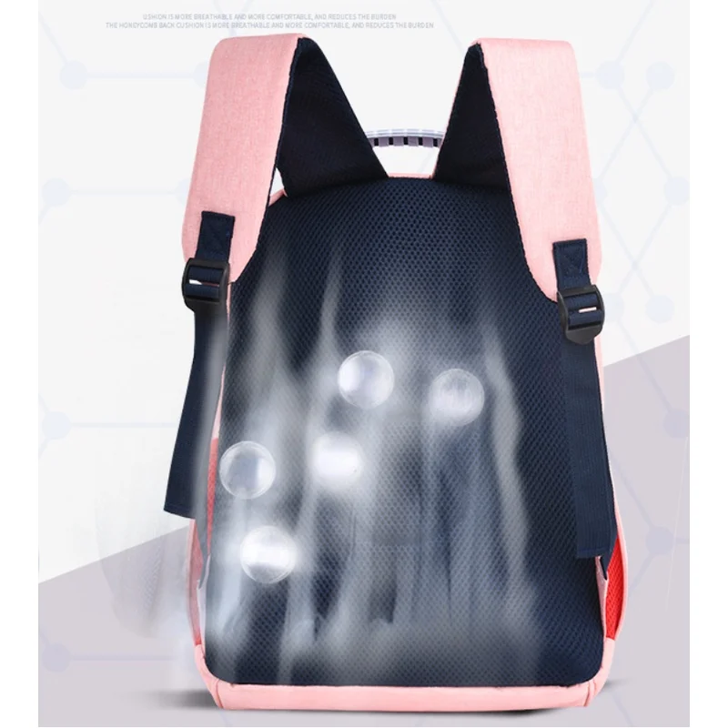 Рисунок 6 - Рюкзак Нейлоновый для детей 1-3 класса