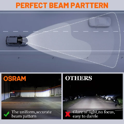 OSRAM H4 H7 H11 Светодиодные фары H8 9005/HB3 9006/HB4 9012 HIR2 Противотуманные фары 6000K 12V Автомобильные лампы с оригинальными чипами OSRAM CSP