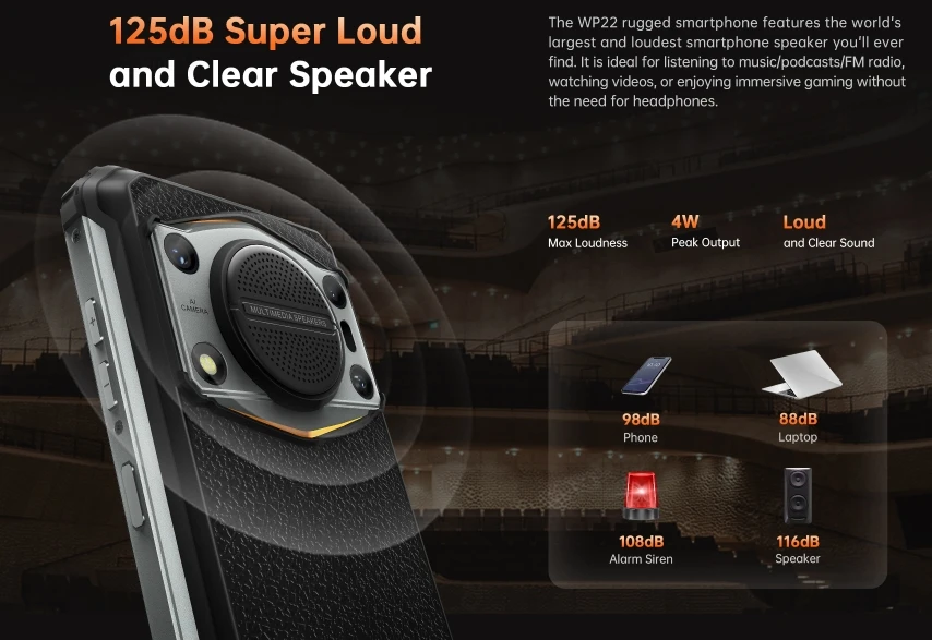 OUKITEL WP22 процессор MT6779 120 Гц 6 58 дюйма большой аккумулятор Android 13 10000 мАч смартфон с