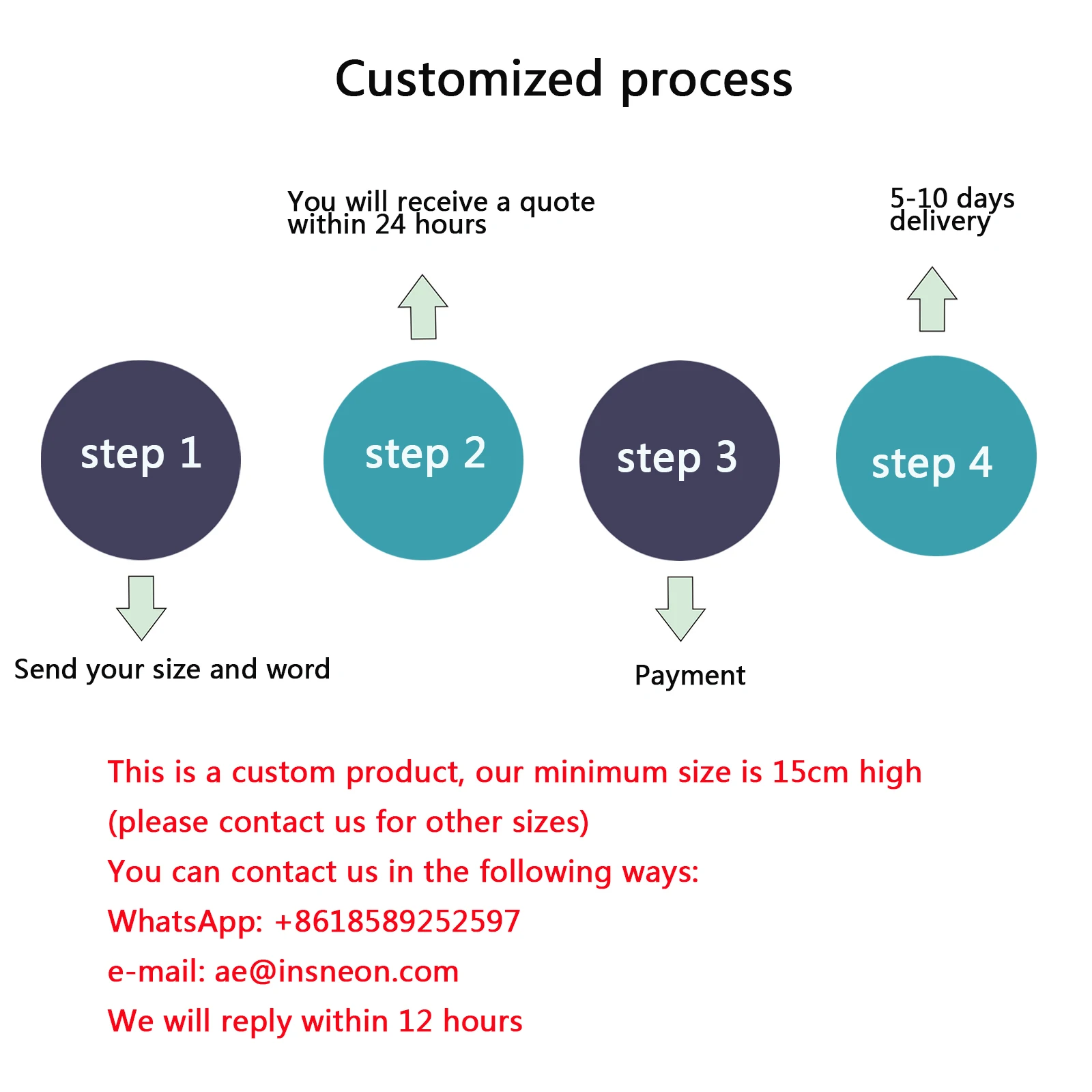 Изготовленный на заказ 3D бизнес-светильник наружный светодиод фирменный магазин