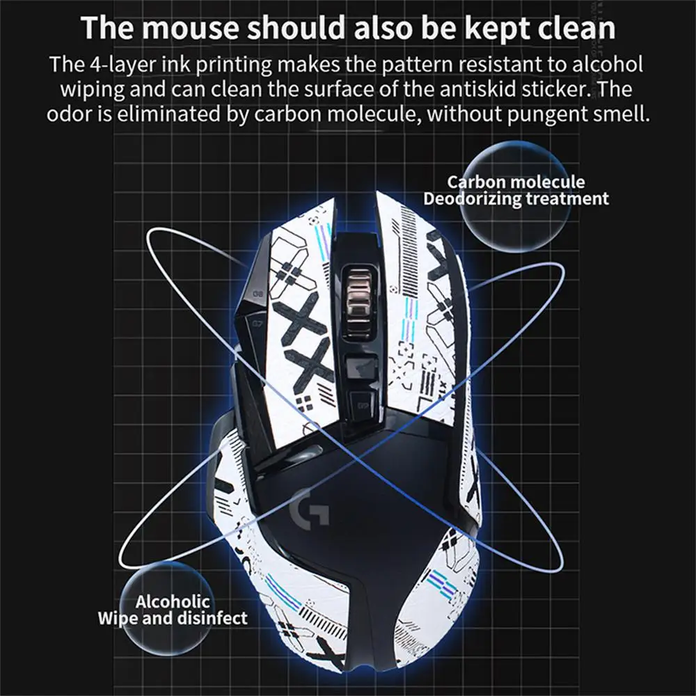 

New Cool Mouse Anti Slip Sticker Logitech G502 Lizard Leather Rubber Anti Sweat And Durable Protection Sticker