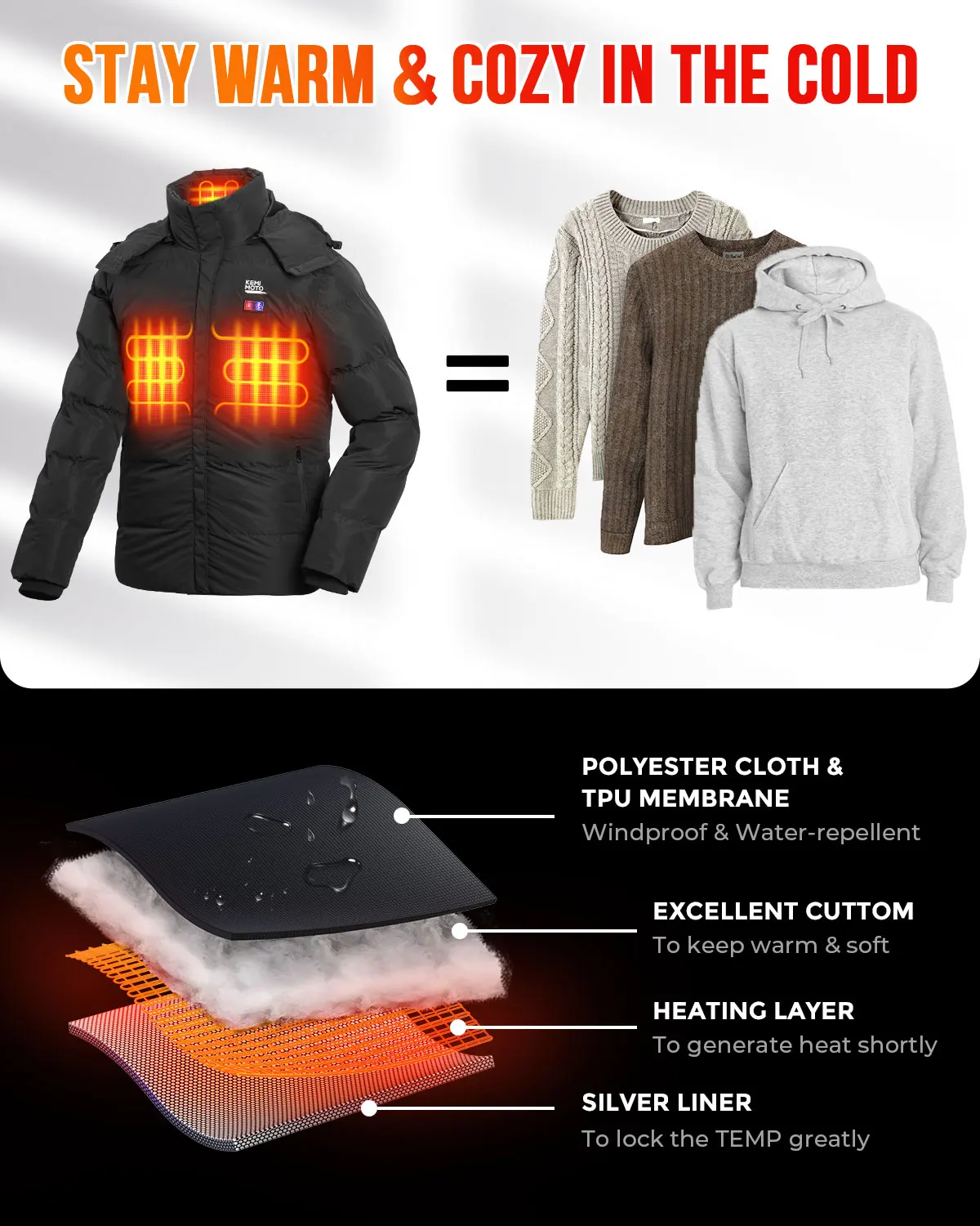 Winter Heating Hooded Jacket Electric Heated Jacket USB Battery Adjustable Cotton Coat Skiing Hiking Men Women Warm Clothing enlarge