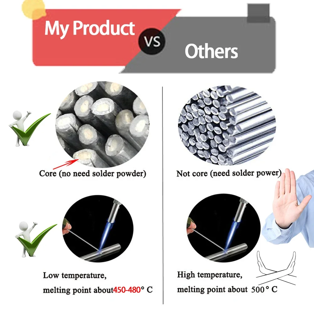 Низкотемпературные алюминиевые сварочные стержни 200 шт./компл