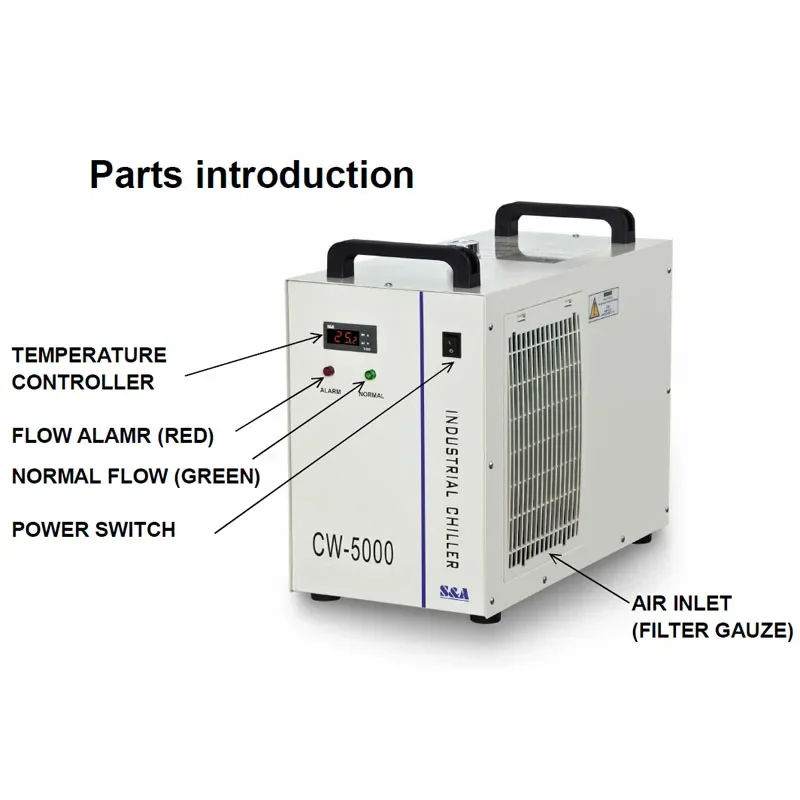 Twee Koppen Koeling Cw5202 водоочистительный Чиллер