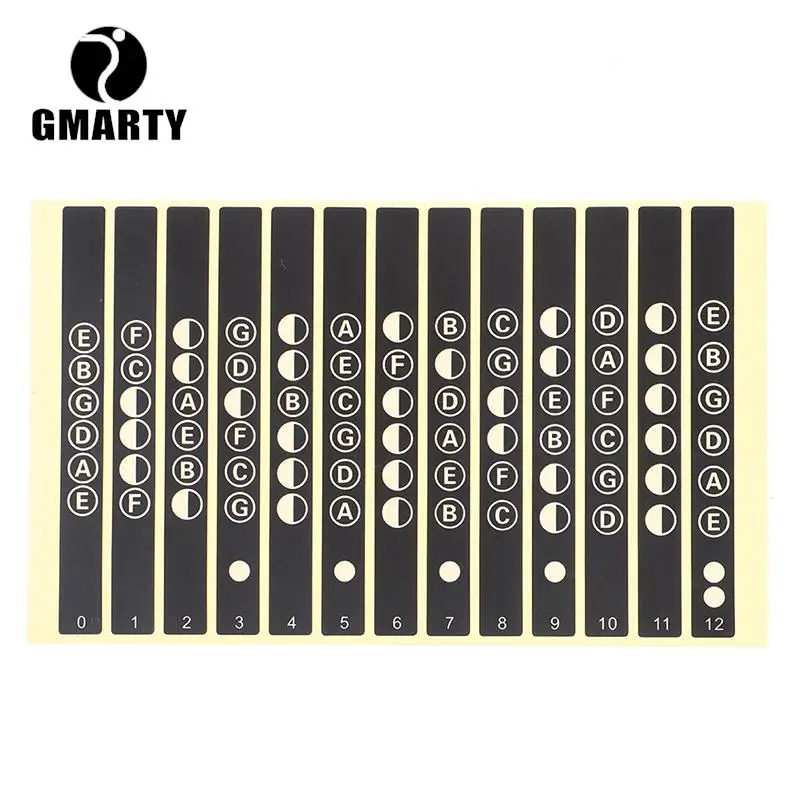 

1pcs Guitar Fretboard Notes Map Labels Stickers Fingerboard for 6 String Acoustic