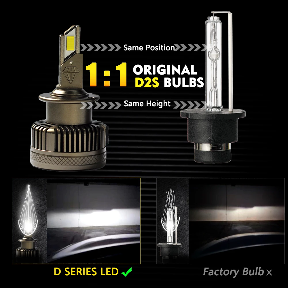 Для 11-16 Honda CR-Z D4 светодиодный лампы для фар D4S 6000K 55W D4R лампа 66440 42402 HID ксеноновый