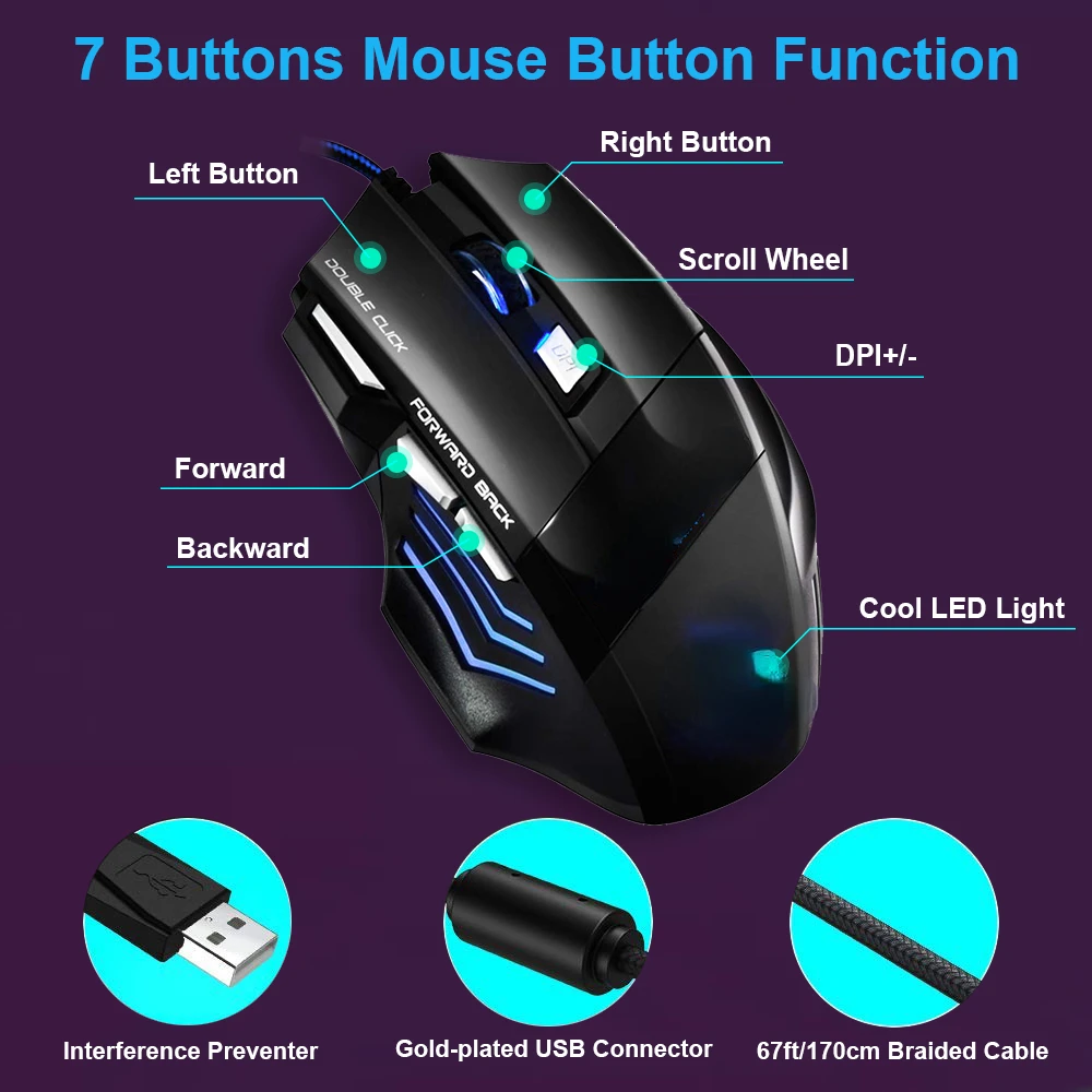 

2023 трендовая игровая мышь, USB компьютерная мышь, игровая RGB мышь, геймерская эргономичная мышь с 7 кнопками, 5500DPI, быстрая Бесшумная игровая мы...