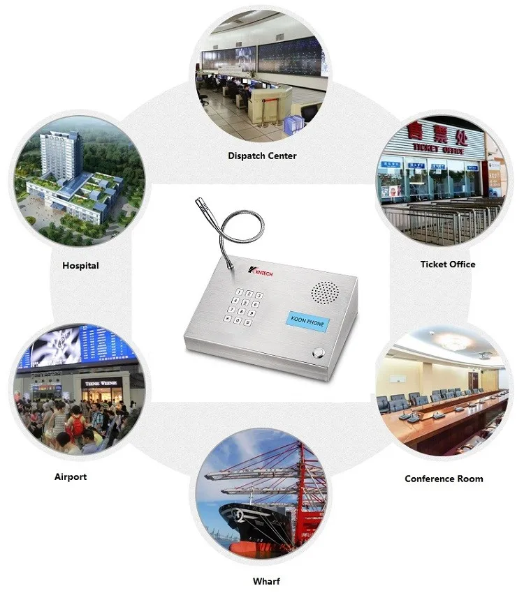 Рисунок 4 - IP-телефон с идентификатором вызывающего абонента Sip