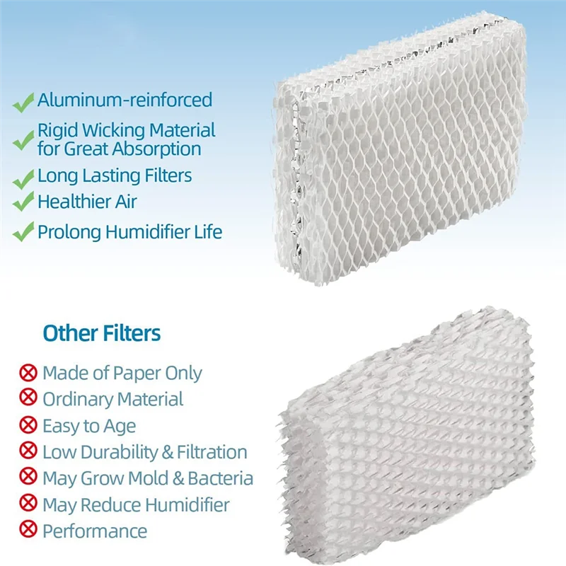 5 упаковок WF813 сменный фитильный фильтр для увлажнителя совместимый с фильтром