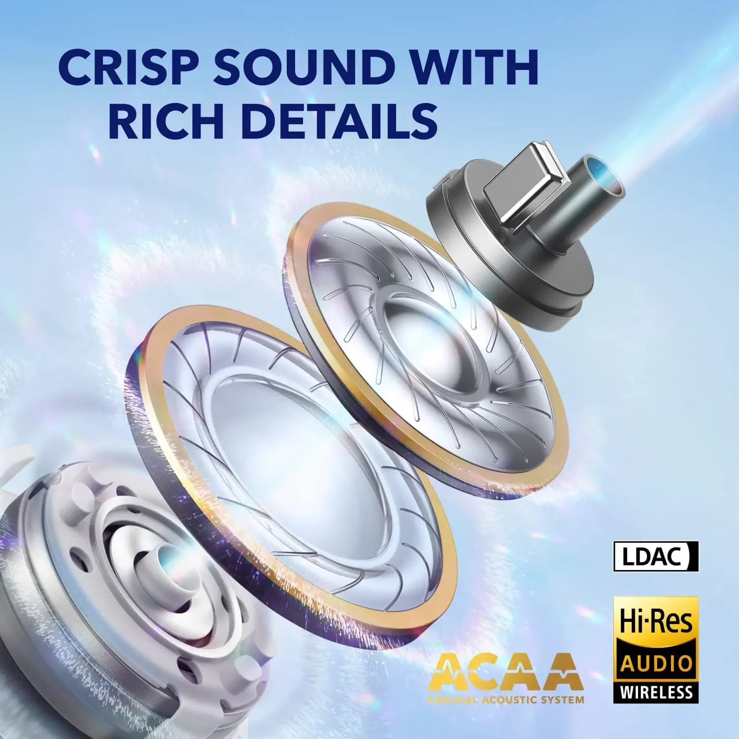 Наушники Anker Soundcore Liberty 4 настоящие беспроводные наушники с шумоподавлением