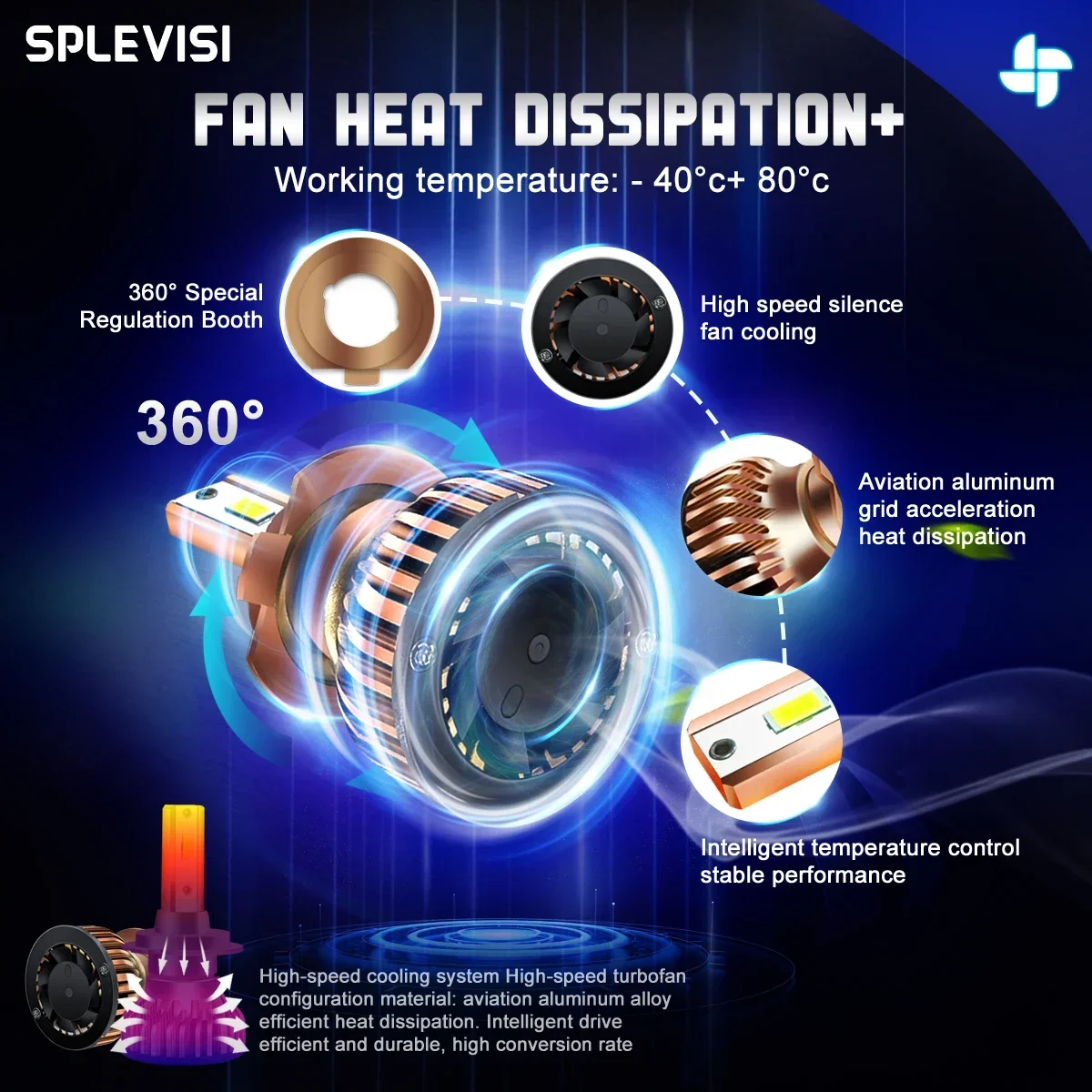 Рисунок 4 - Светодиодная автомобильная лампа дневного света