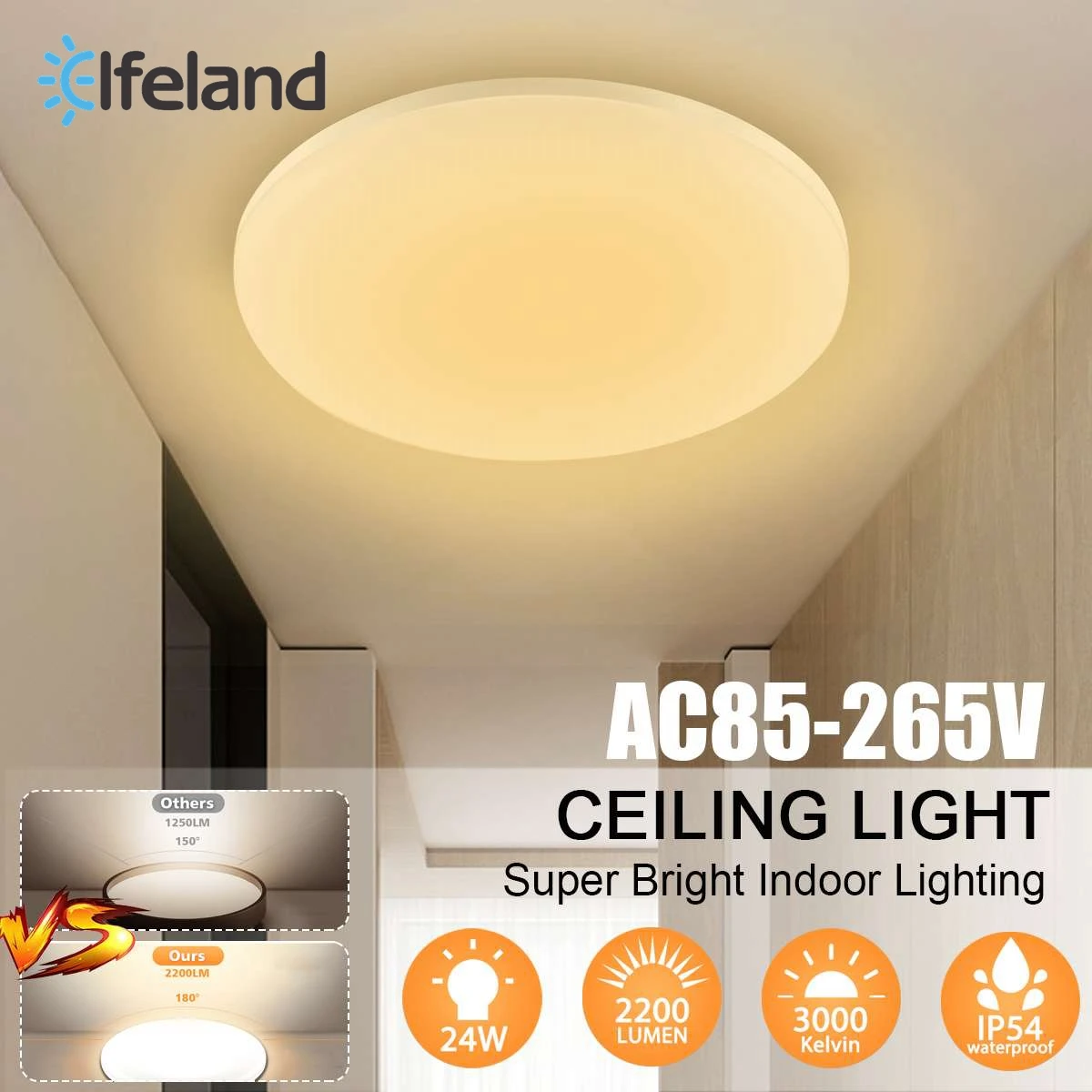 Elfeland LED Ceiling Light 24W 2200LM 23CM Round Panel Light Home Decor for Bathroom Kitchen Living Room Lighting Fixtures