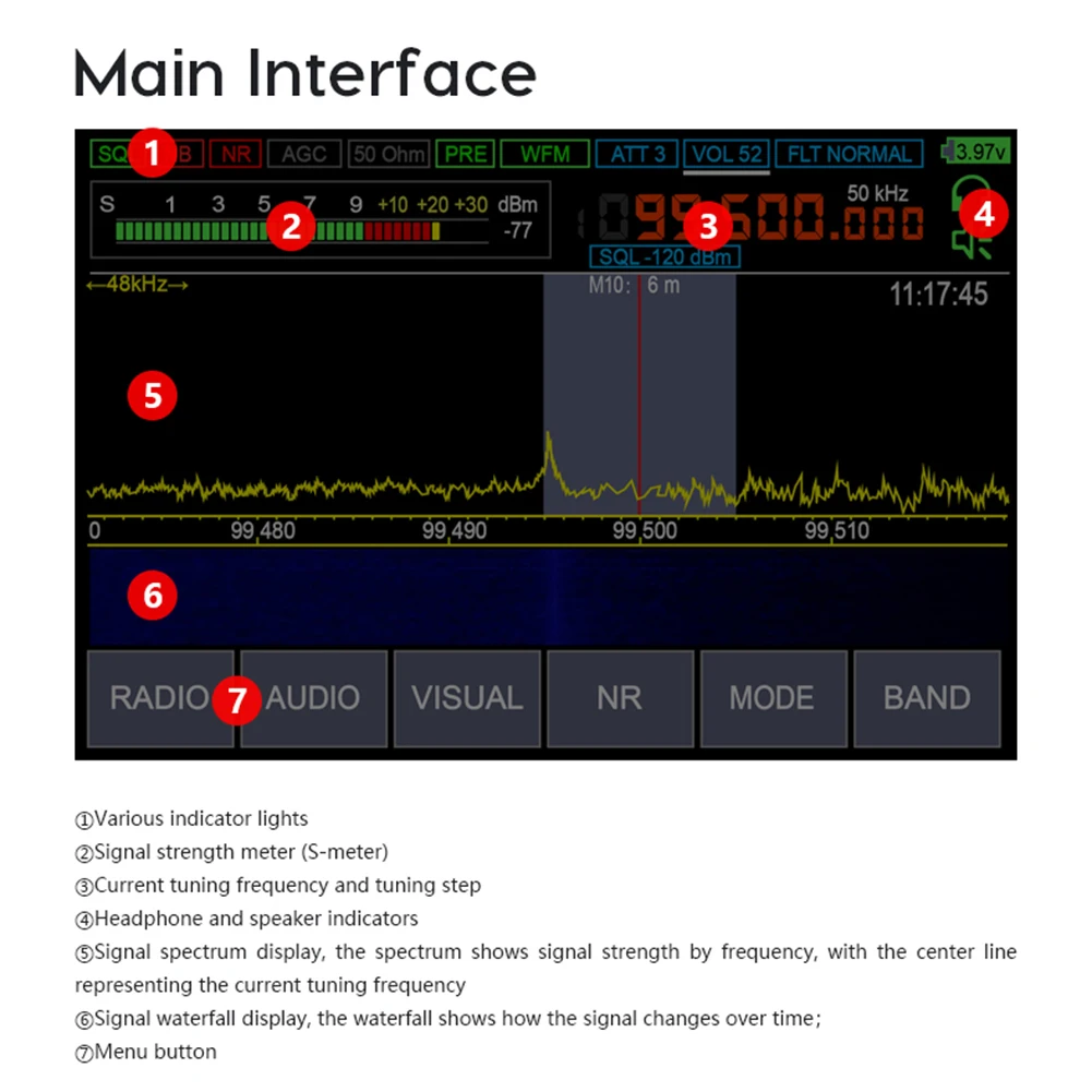 Новая прошивка 2 30 второе поколение 10 кГц-380 МГц 404 МГц-2 ГГц Malahit-DSP2/DSP1 SDR