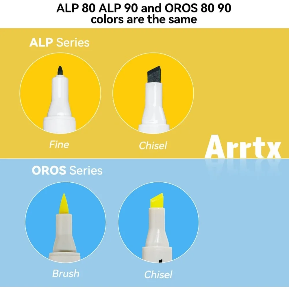 Фото Спиртовые маркеры Arrtx ALP 80/90 цветов, двойные наконечники, художественные маркеры для перманентного рисования для художников, раскраска для взрослых, иллюстрация, дизайн №4