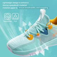 Мужские баскетбольные кроссовки Xtep BLADES за 3092 руб с купоном продавца на 975 руб#1