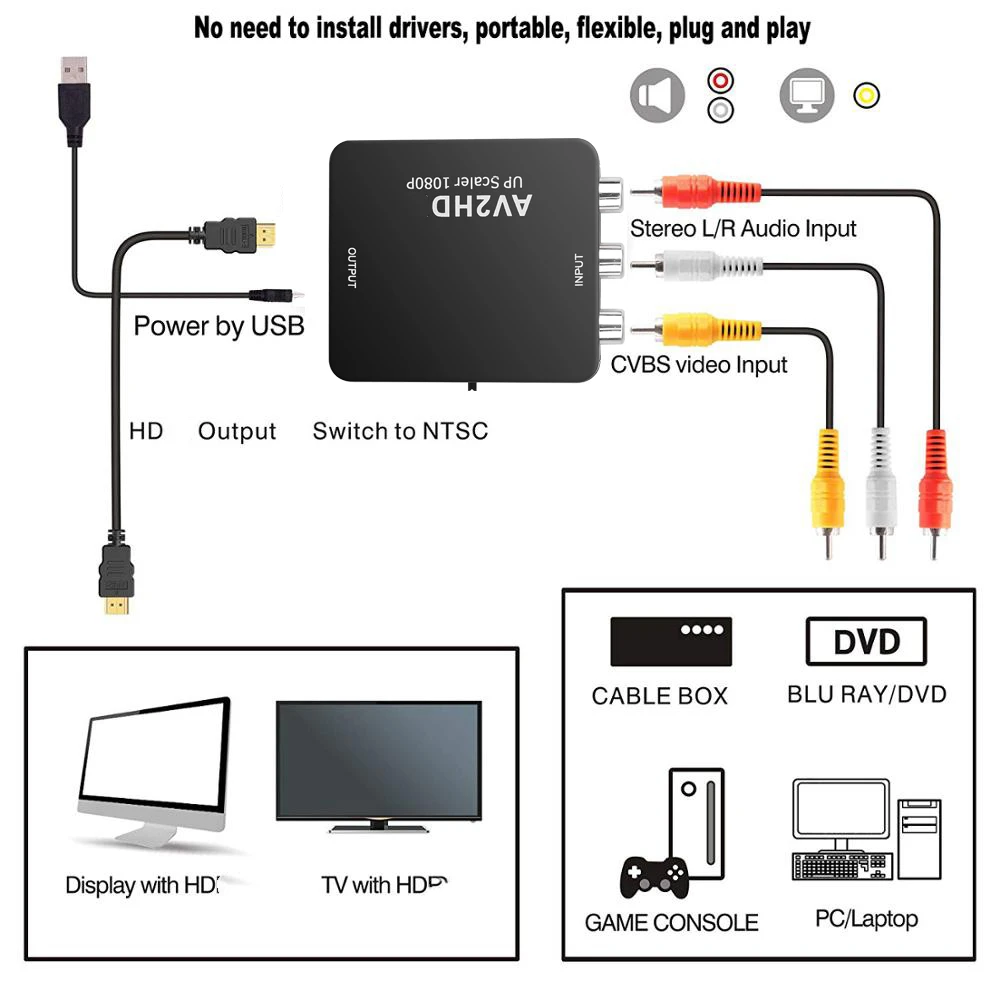 Мини Композитный VCBS аудио конвертер 1080P RCA/AV к HDMI-совместимый адаптер Папа-мама
