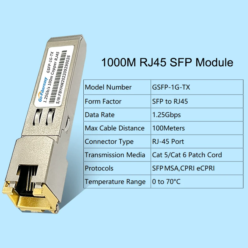 Mini GBIC SFP to RJ45 Copper 1G Transceiver Module 10/100/1000BASE-T SFP 100m For Ubiquit,Cisco,Mikrotik,TP-Link,Fiber Equipment