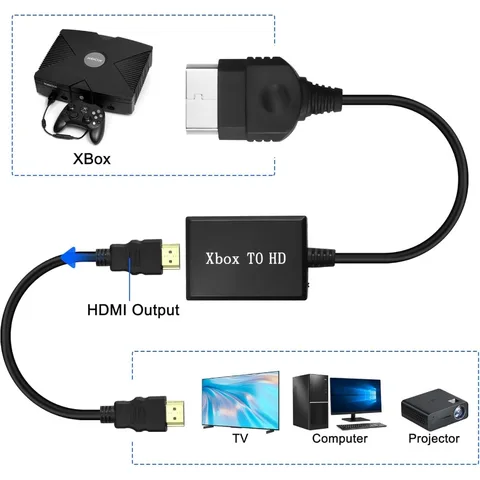 BGGQGG Конвертер, совместимый с Xbox в HDMI, видеоадаптер, поддержка HD 1080P/720P с USB-кабелем питания для моделей оригинальной консоли