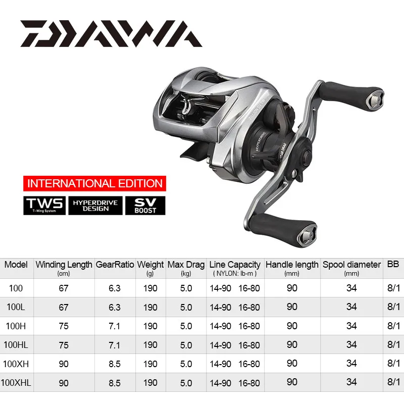 Фото DAIWA ZILLION SV TW G оригинальные новые рыболовные катушки для приманки, низкопрофильная катушка для приманки 6,3/7,1/8,5, международная версия №2