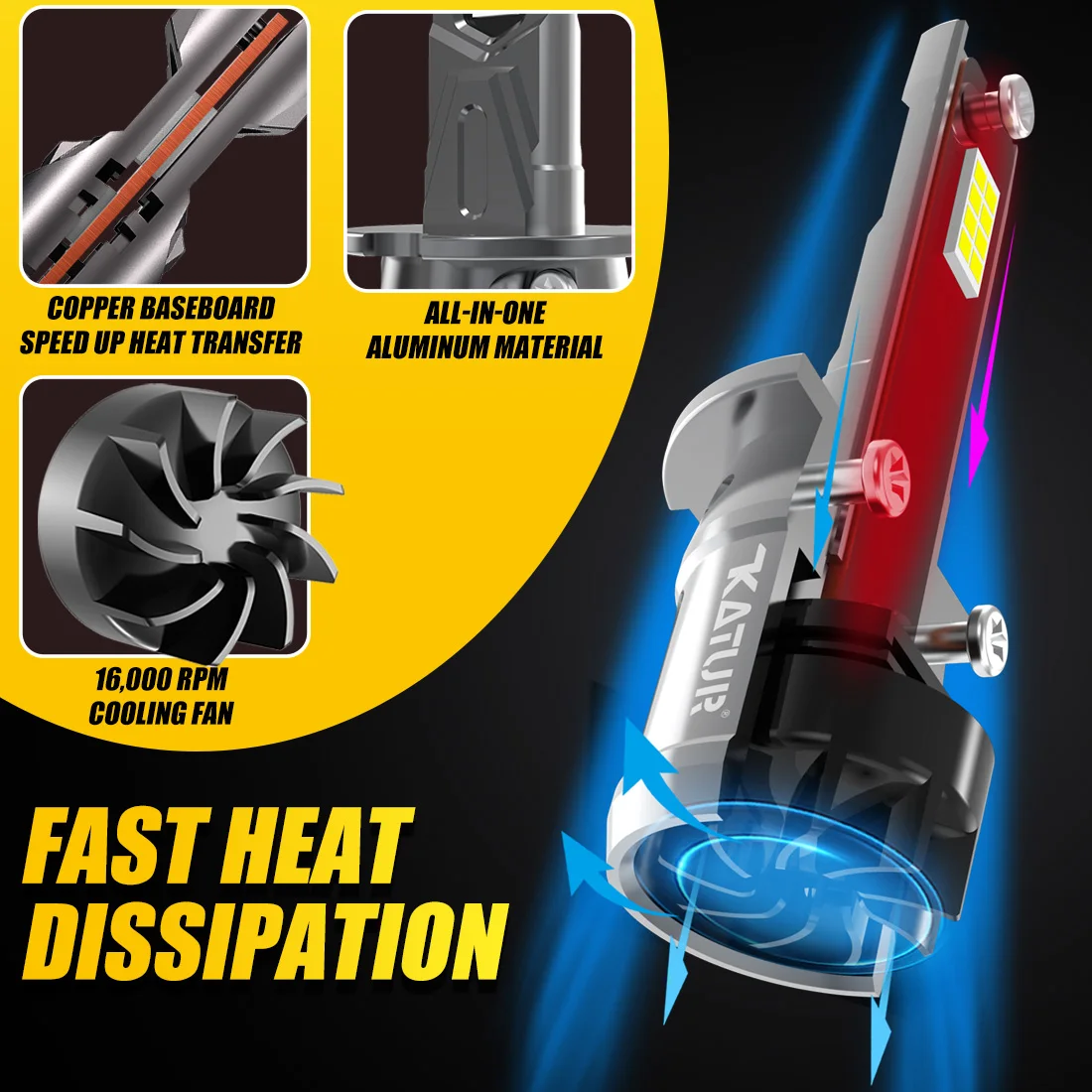 2 шт. без ошибок H1 фонарь Canbus лампа фары супер яркая для Mercedes-Ford Audi BMW VW Kia