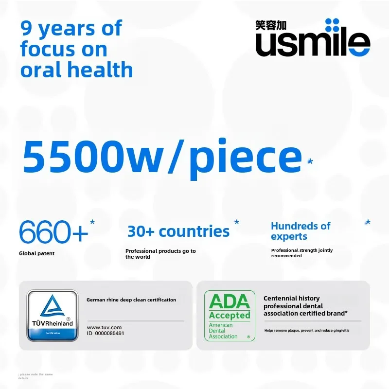 Электрическая зубная щетка Usmile P1 подарок на день рождения для мальчиков и