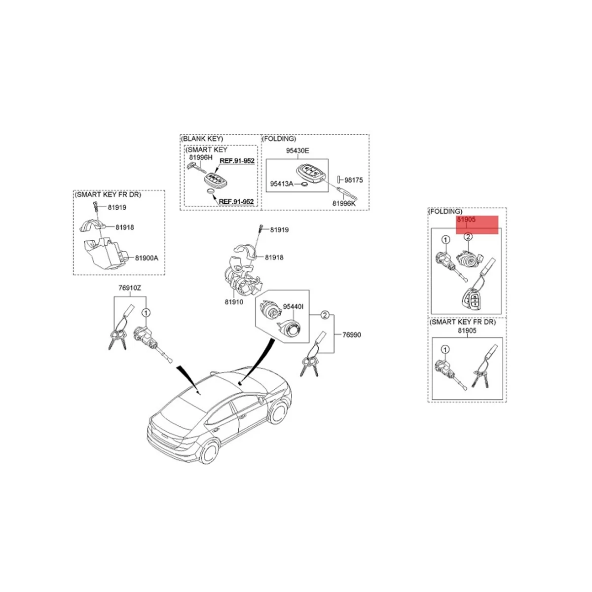 81905-F2260 Автомобильный Дверной замок цилиндр с 2 ключами 81970-F0000 для Hyundai Elantra 2017-2020 ADC