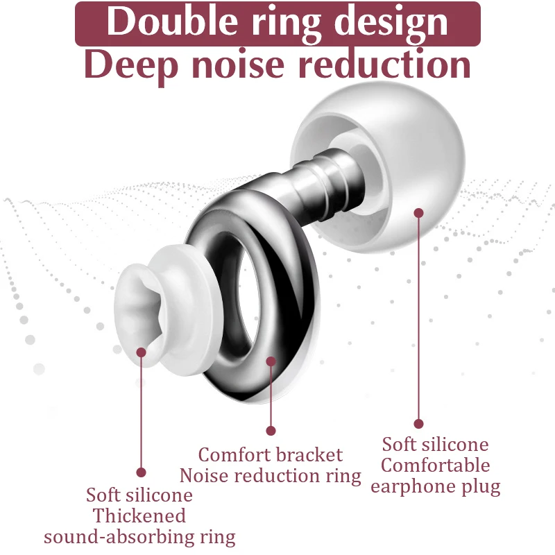 1 пара многоразовых беруш с шумоподавлением и коробкой для хранения силиконовая
