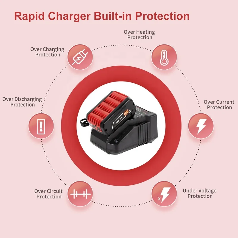 Зарядное устройство для аккумуляторов Bosch AL1820CV AL1814CV 18 в BAT609 BAT614 BAT618 14 4-18 - купить