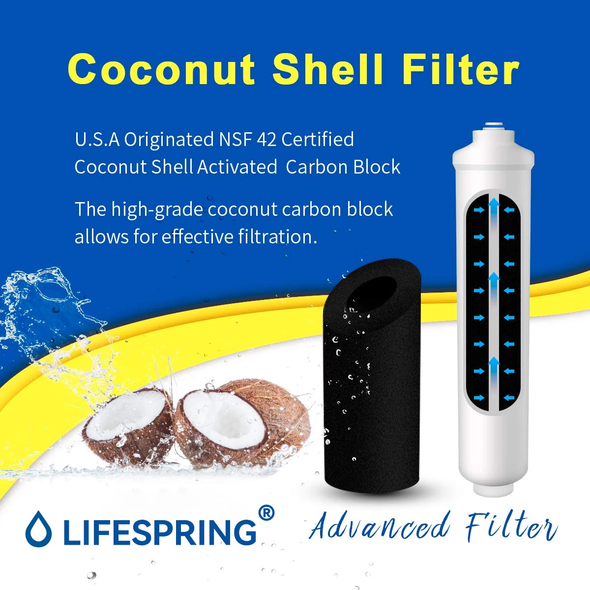 Замена встроенного фильтра для воды GE GXRTQR GXRTDQ 4378411 RB Samsung HAFEX/EXP DA29-10105J Whirlpool WHKF-IMTO