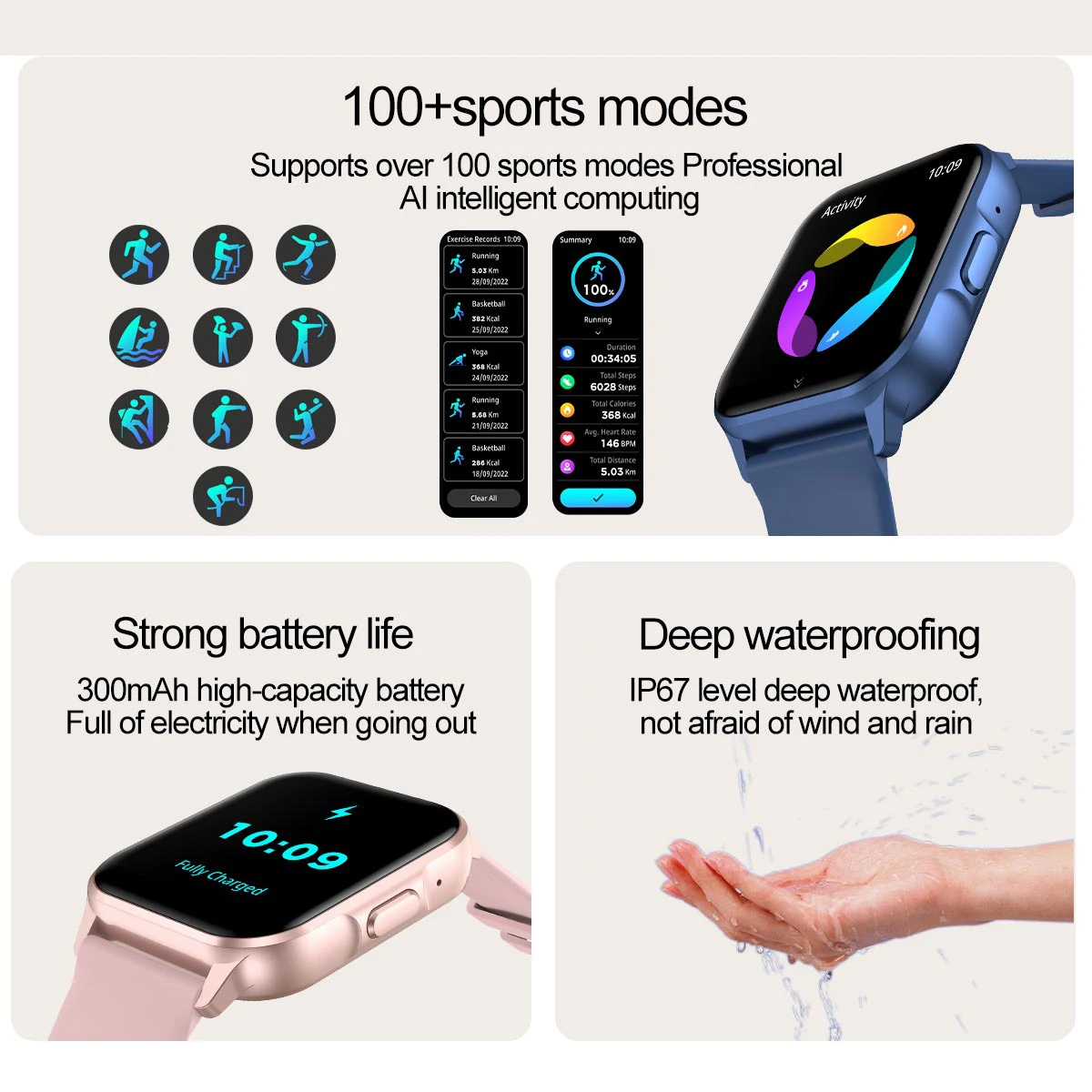 Женские умные часы с синим зубом